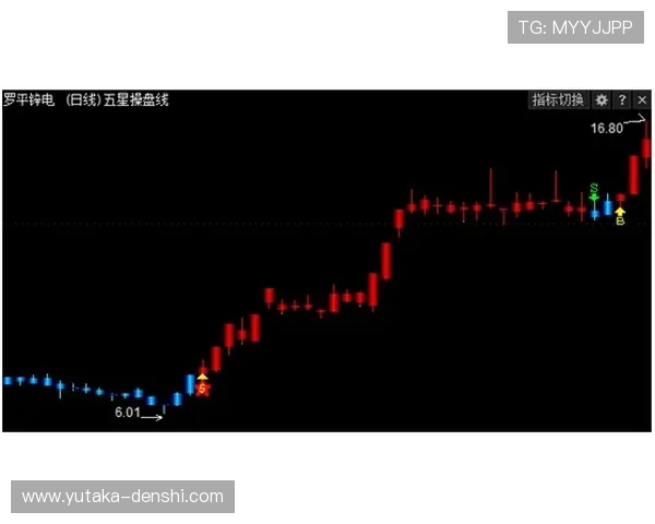 凯发在线手机版充值提现流程详解，确保每一笔交易安全顺畅