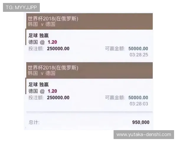 世界杯买球tactic：掌握心理战术提升投注信心与风险控制能力